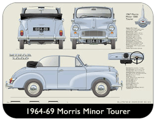 Morris Minor Tourer 1964-69 Place Mat, Medium